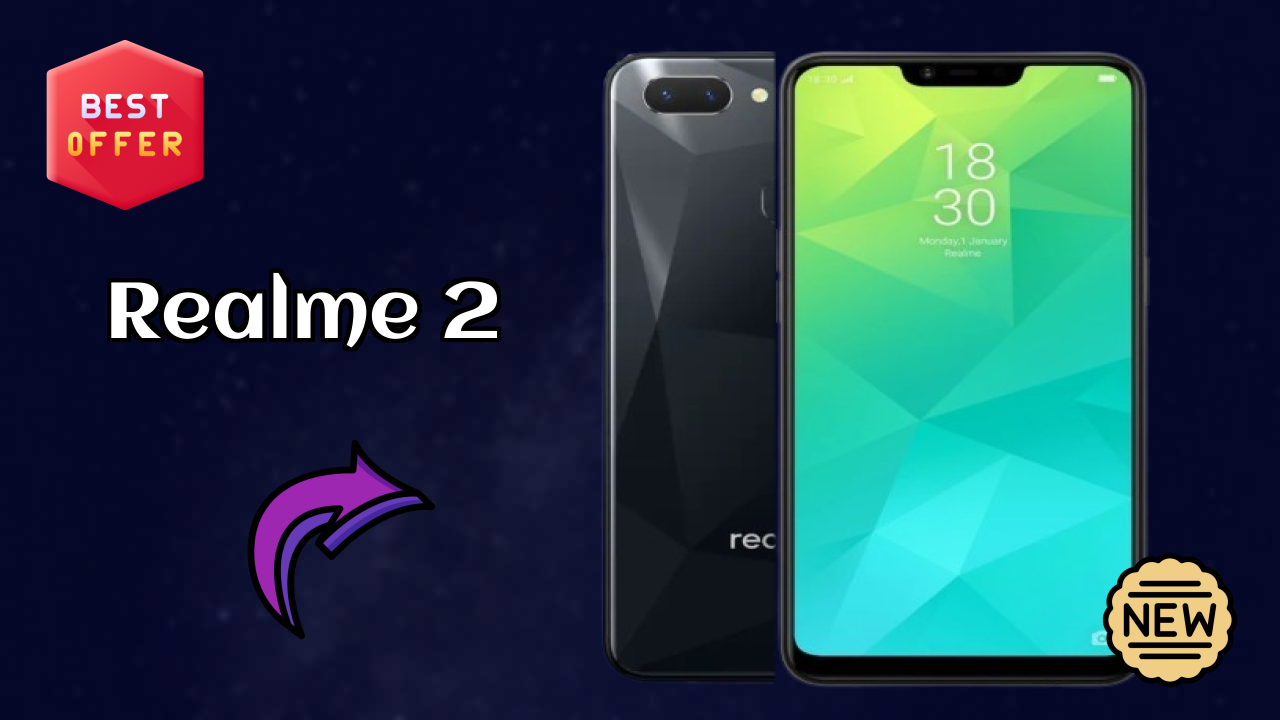Realme 2 Display Review: IPS LCD Screen